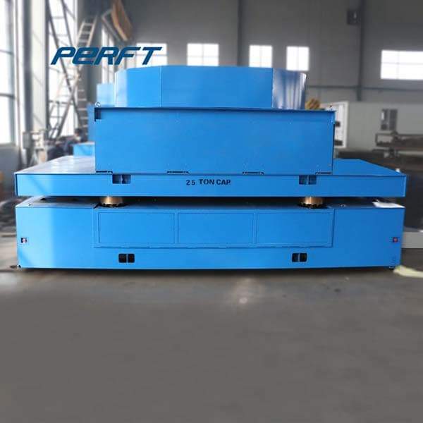 <h3>400 Ton Electric Flat Cart For Aluminium Foil-Perfect Electric Transfer </h3>
